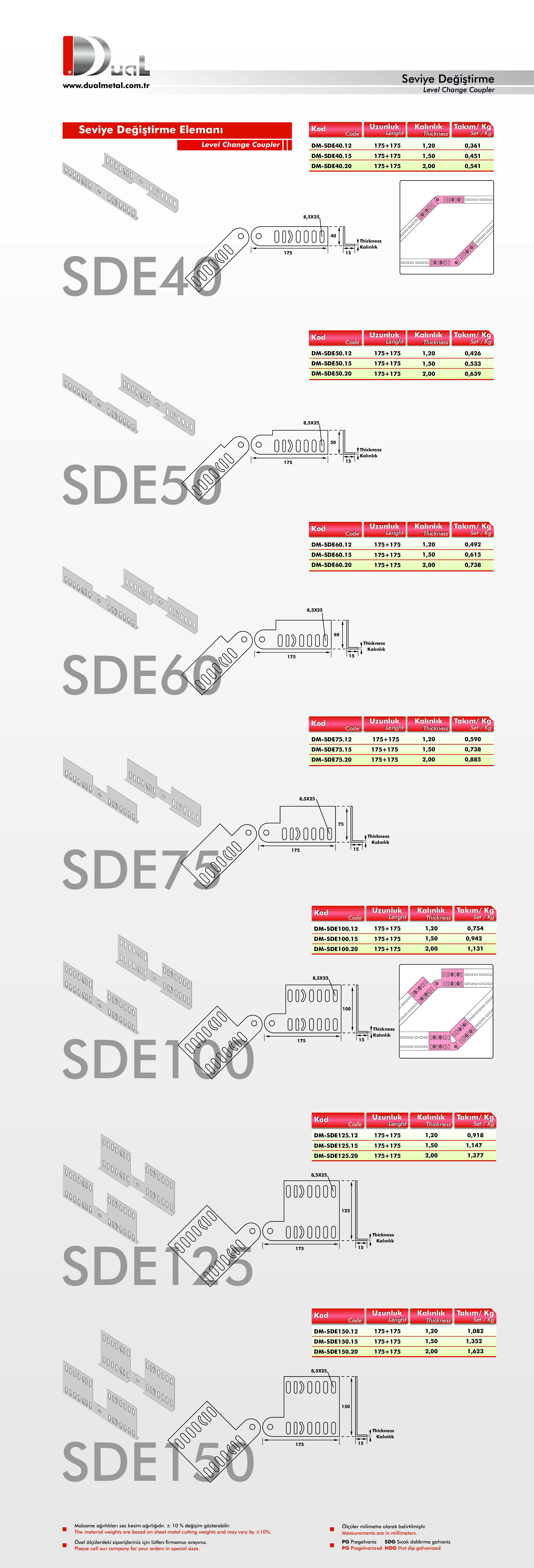 Seviye Değiştirme Elemanları