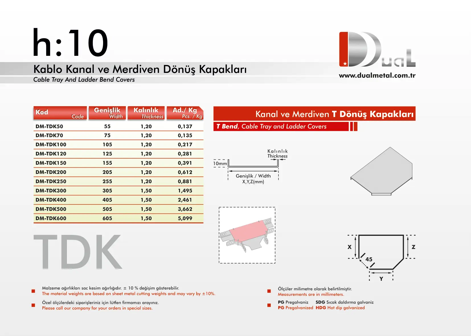 T Dönüş Kapakları