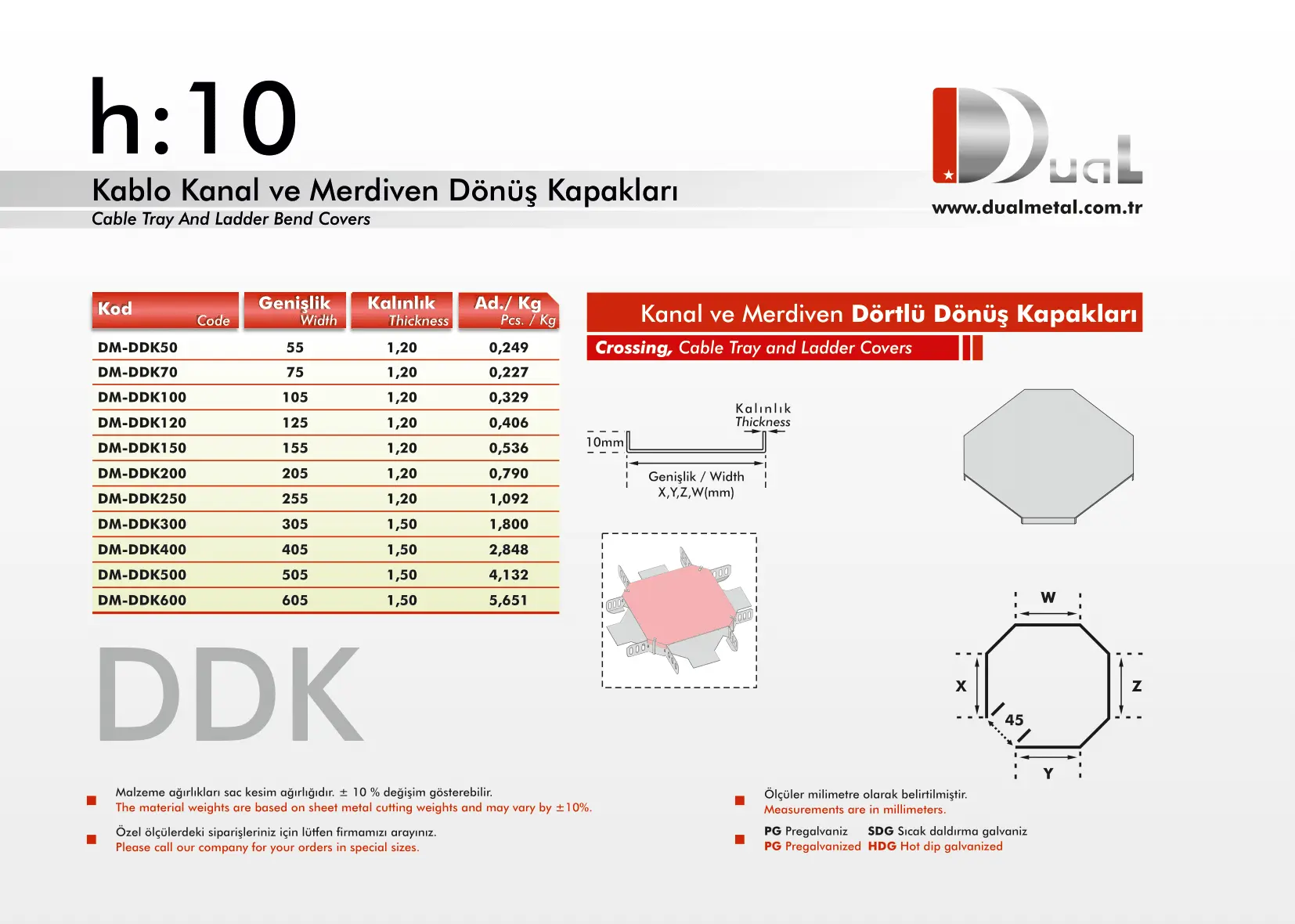 + Dönüş Kapakları
