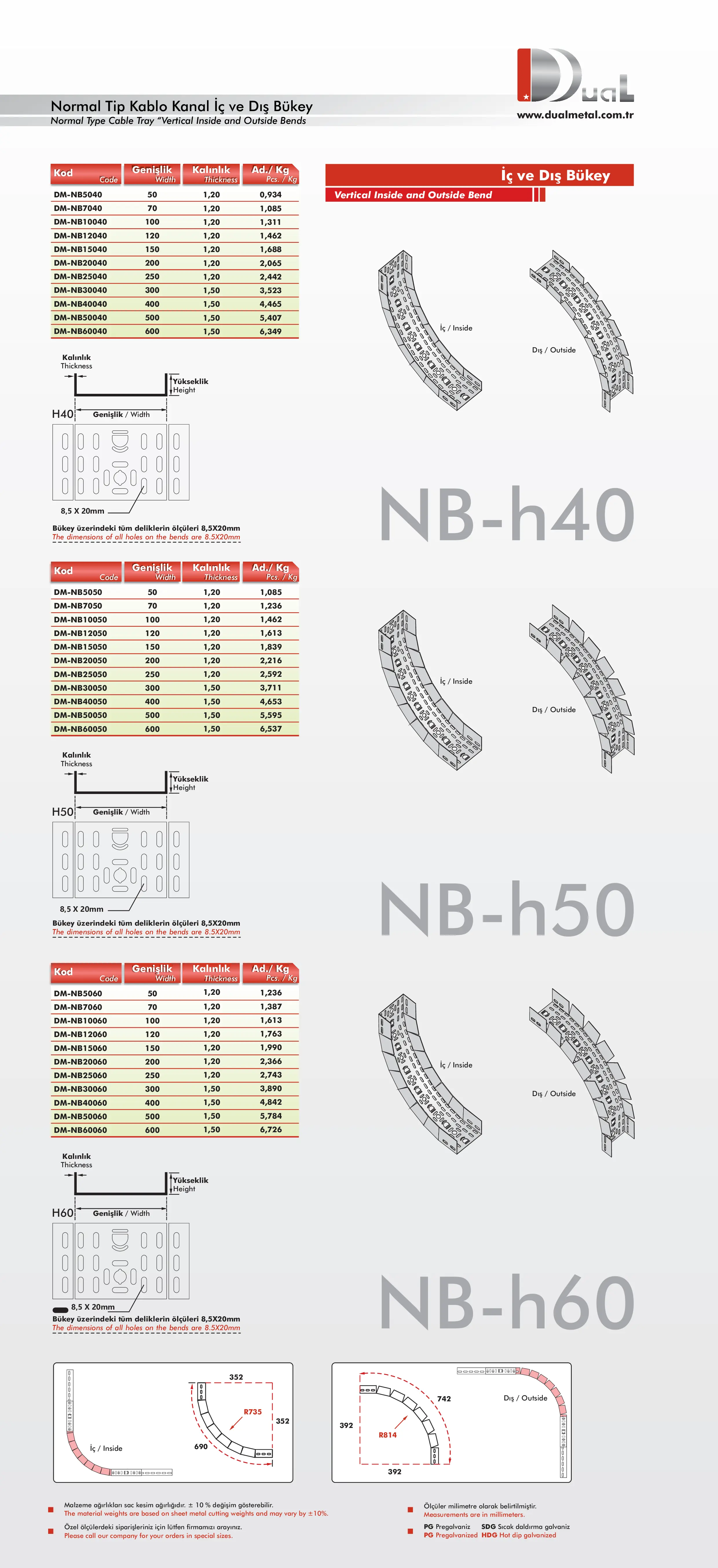 İç ve Dış Bükeyler