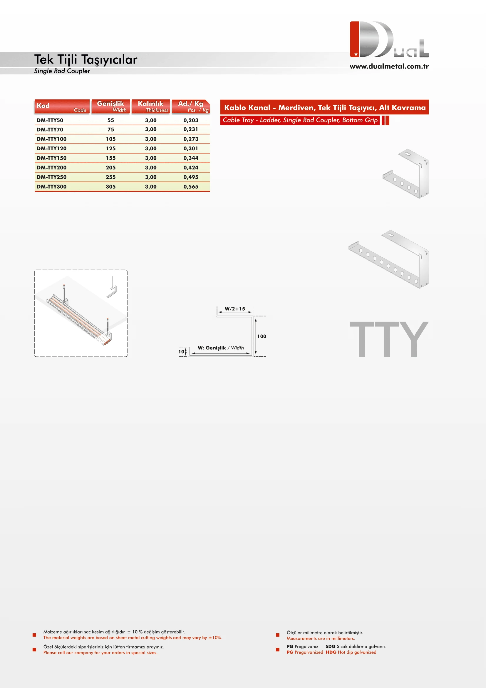 C Tipi Tijli Taşıyıcılar