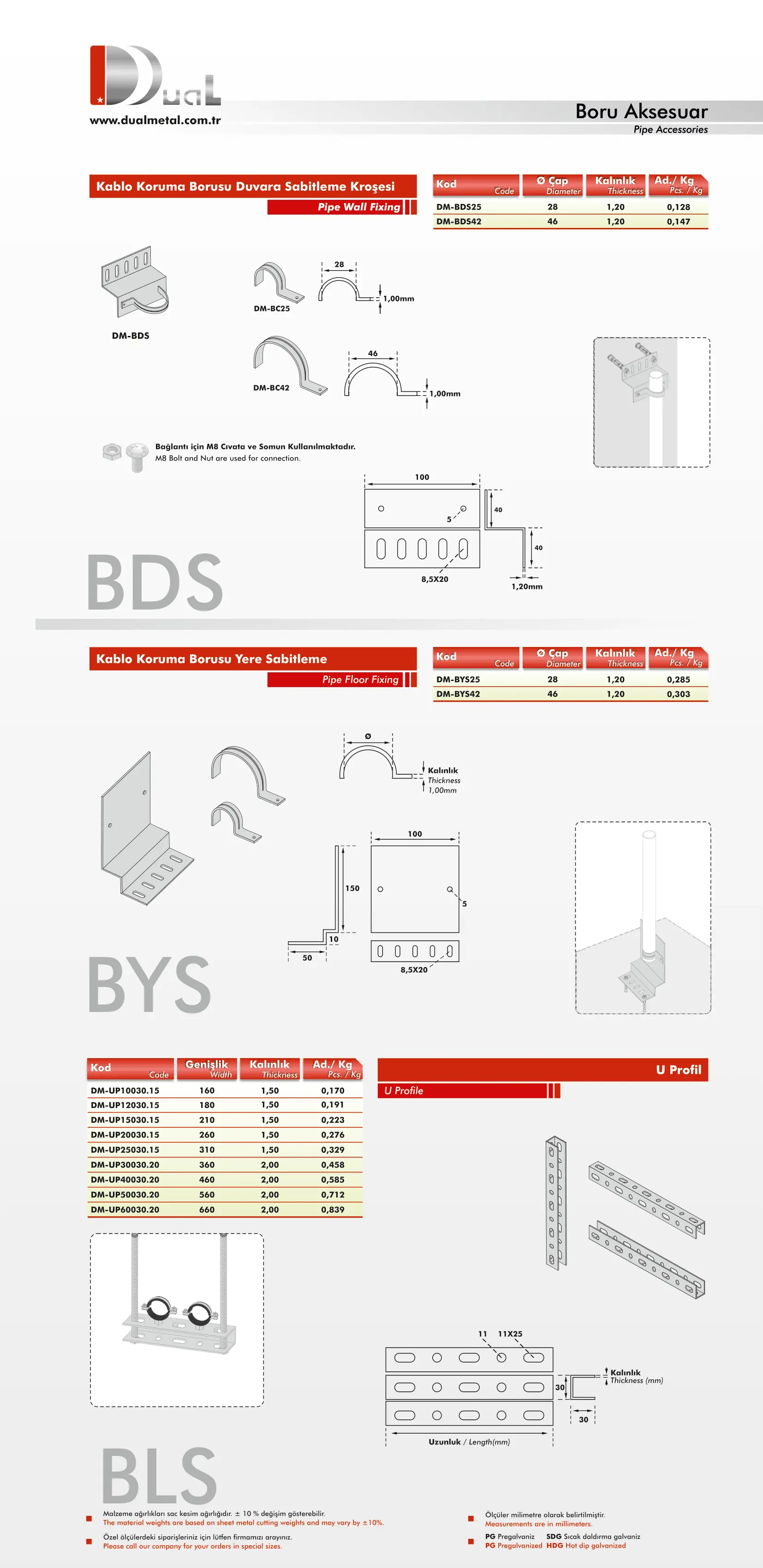 Kablo Koruma Boru Sabitleme Elemanları