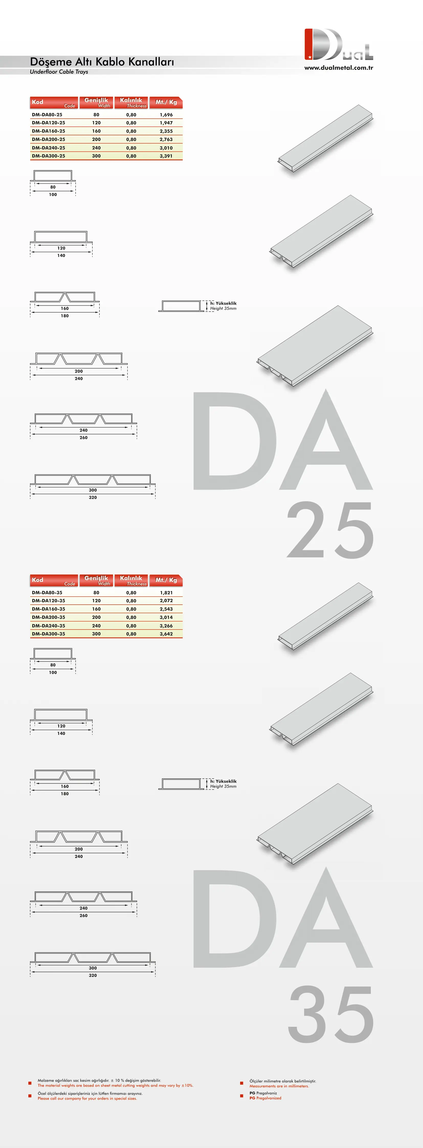 Döşeme Altı Kablo Kanalları