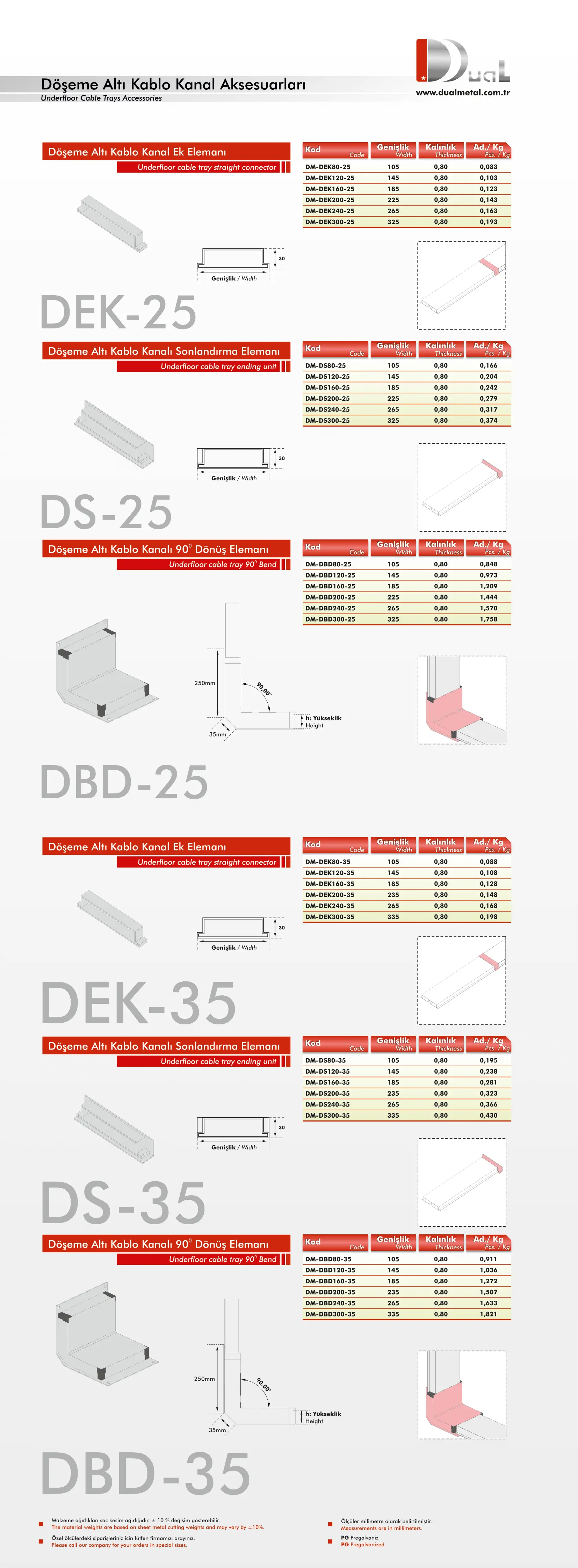 Döşeme Altı Kablo Kanalı Aksesuarları