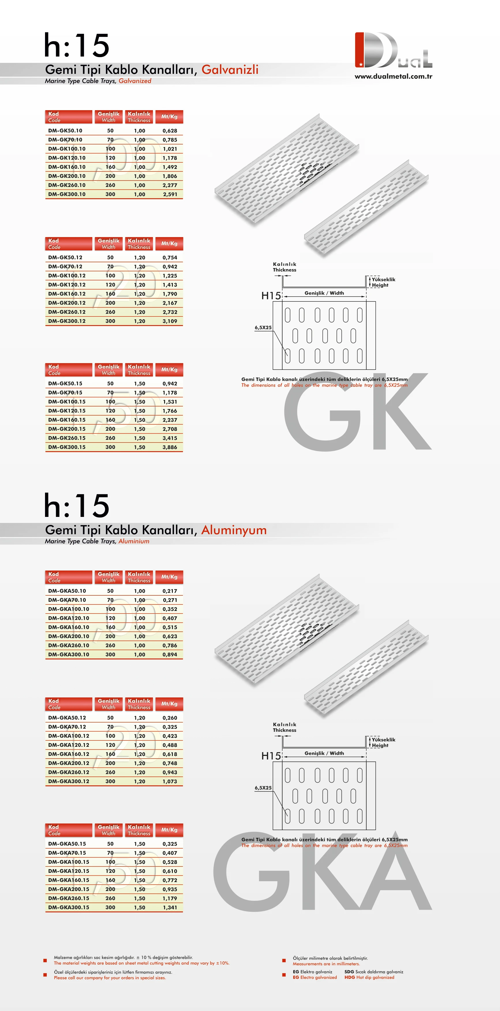 Gemi Tip Kablo Kanalı
