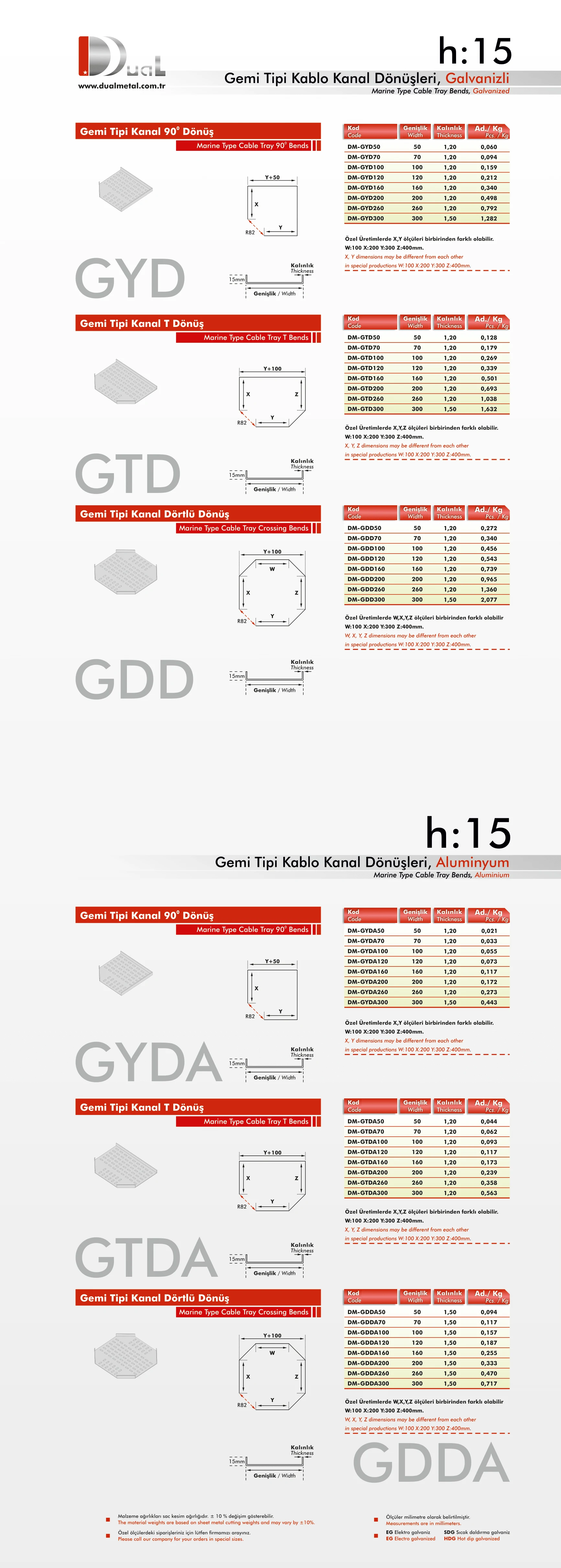 Gemi Tip L Dönüşler