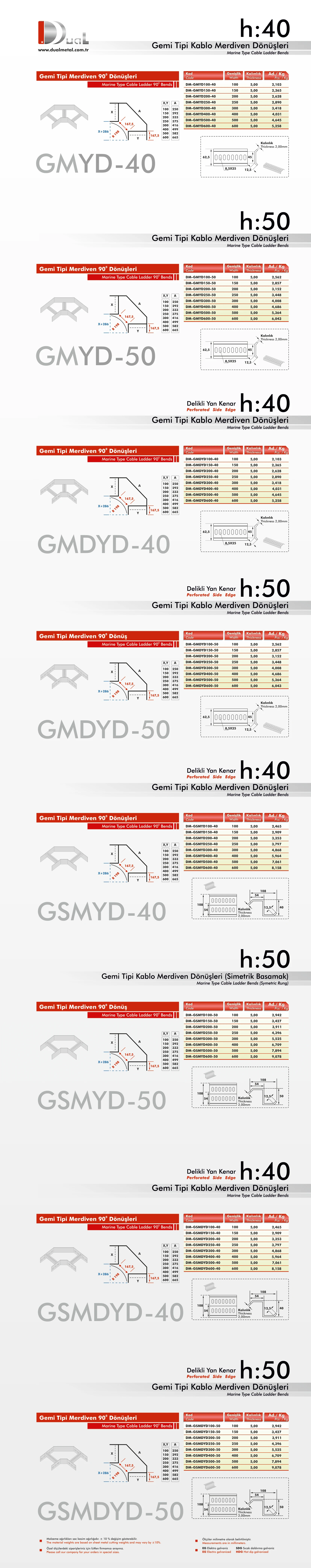 Gemi Tip Merdiven L Dönüşler