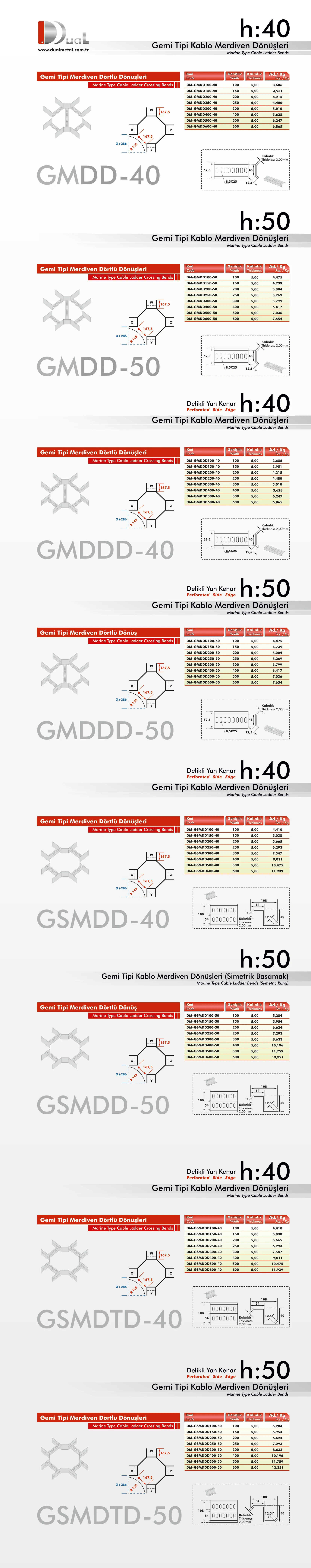 Gemi Tip Merdiven + Dönüşler