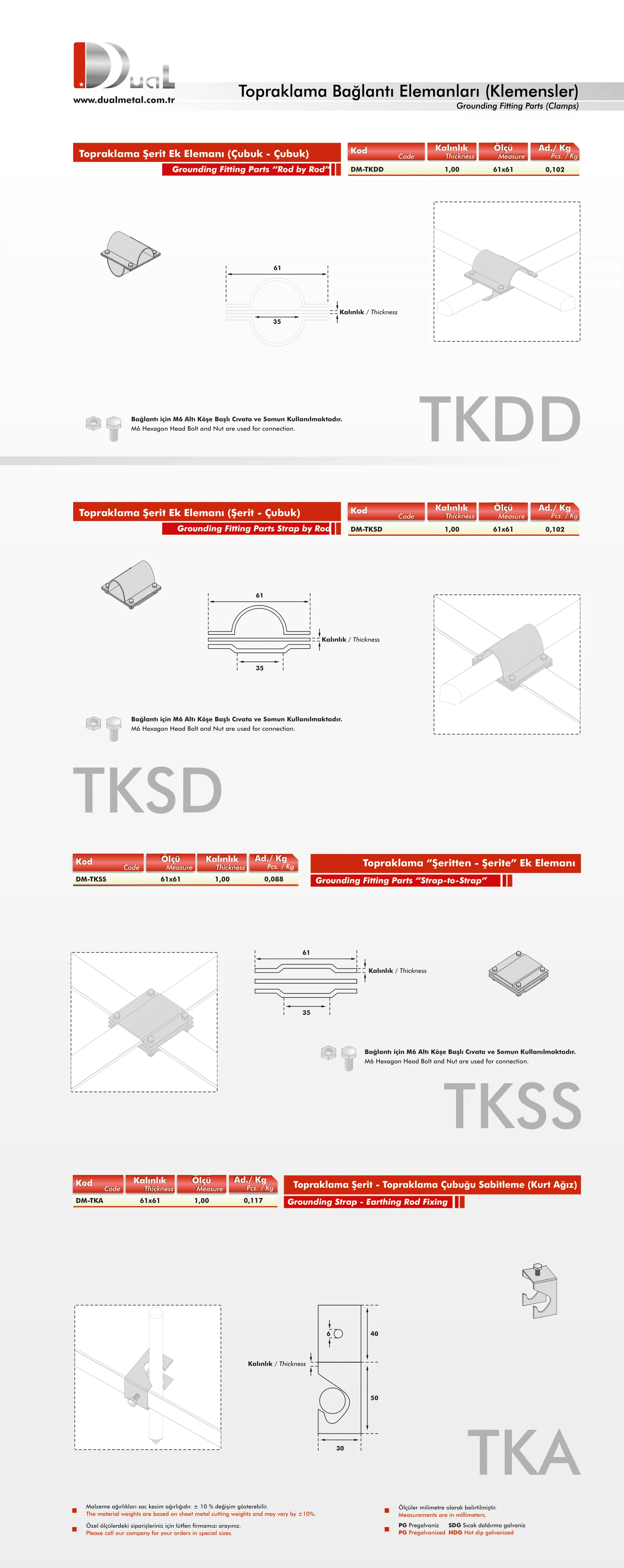 Topraklama Klemensleri