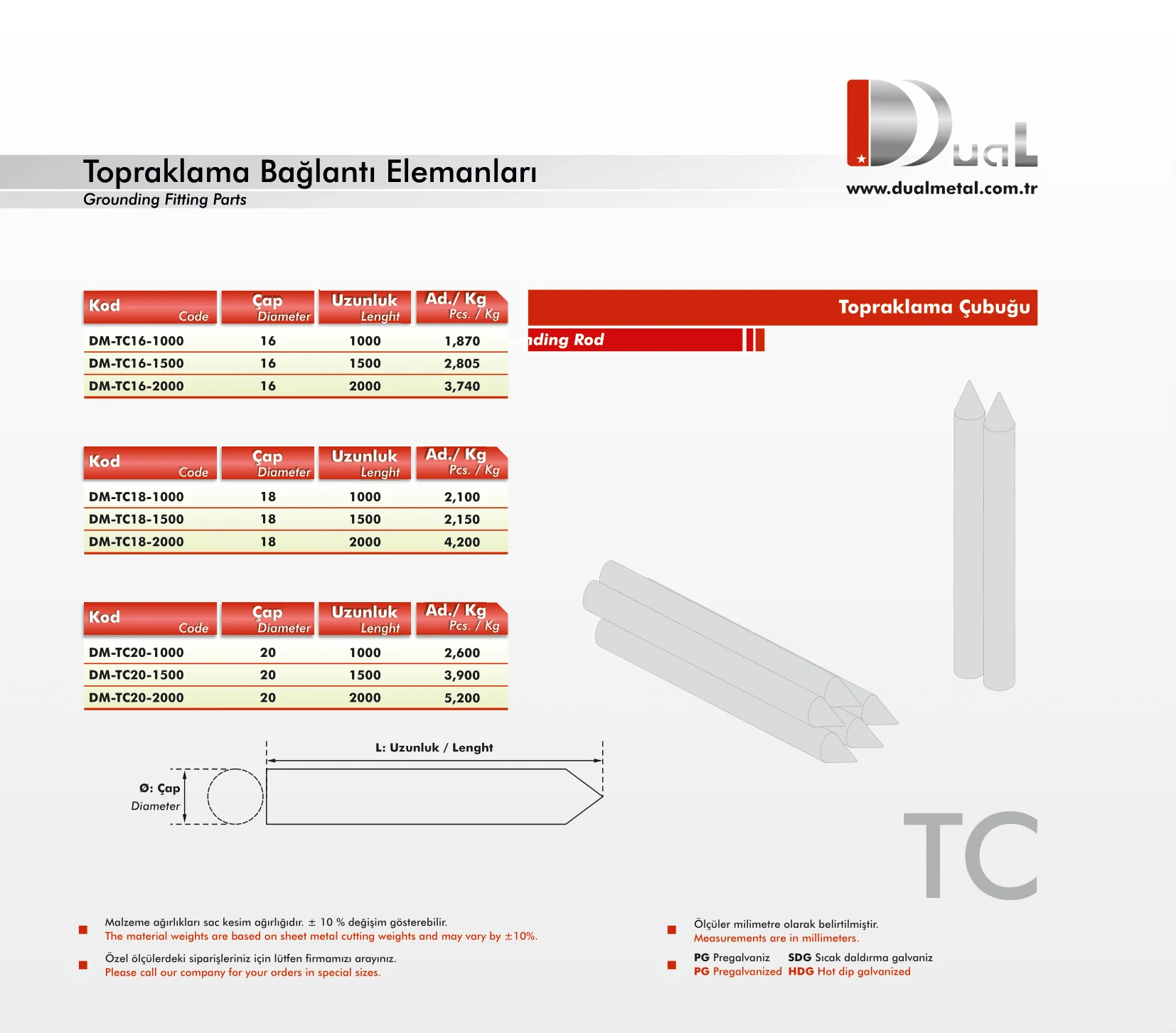 Topraklama Çubukları