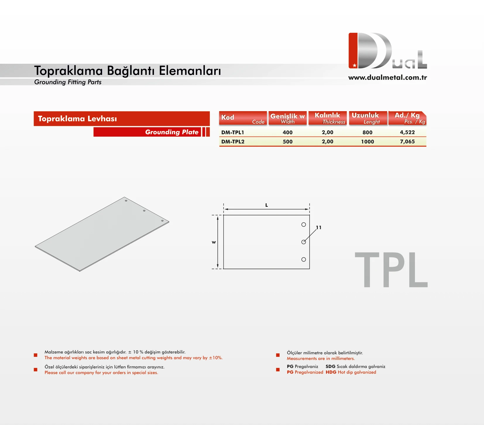 Topraklama Levhaları
